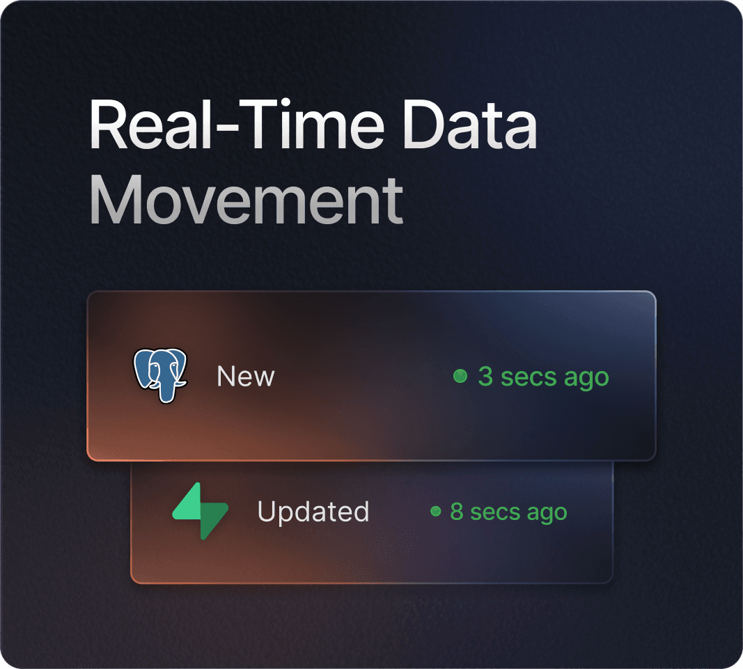 Real-time Data Movement