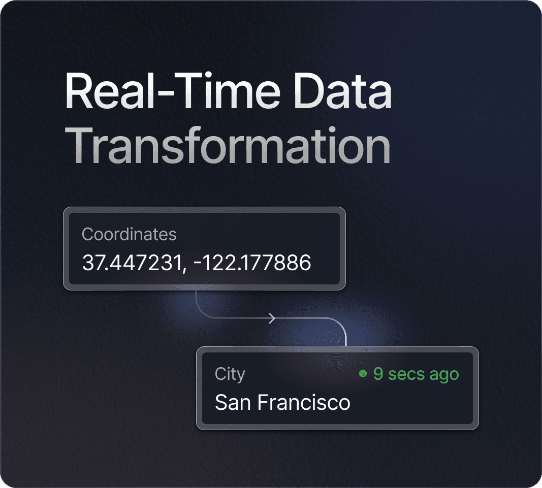 Real-time Data Transformation